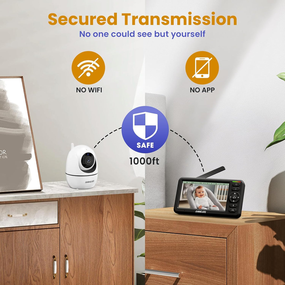 5" Baby Monitor with Camera and Audio No Wifi