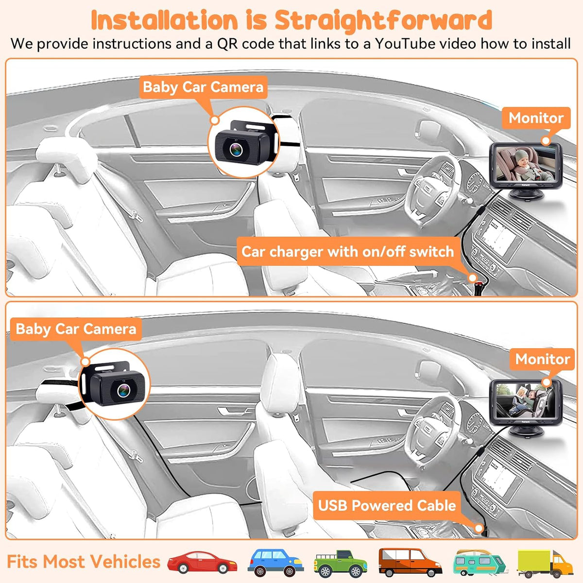 Baby Camera for Car 2 Pack: Dual HD 1080P Monitors with Night Vision