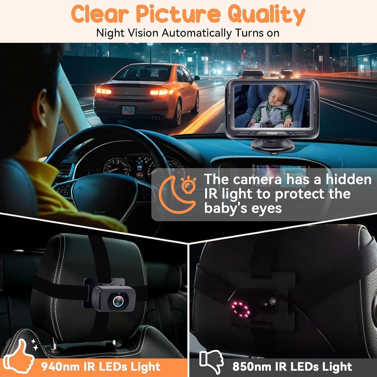 Baby Camera for Car 2 Pack: Dual HD 1080P Monitors with Night Vision