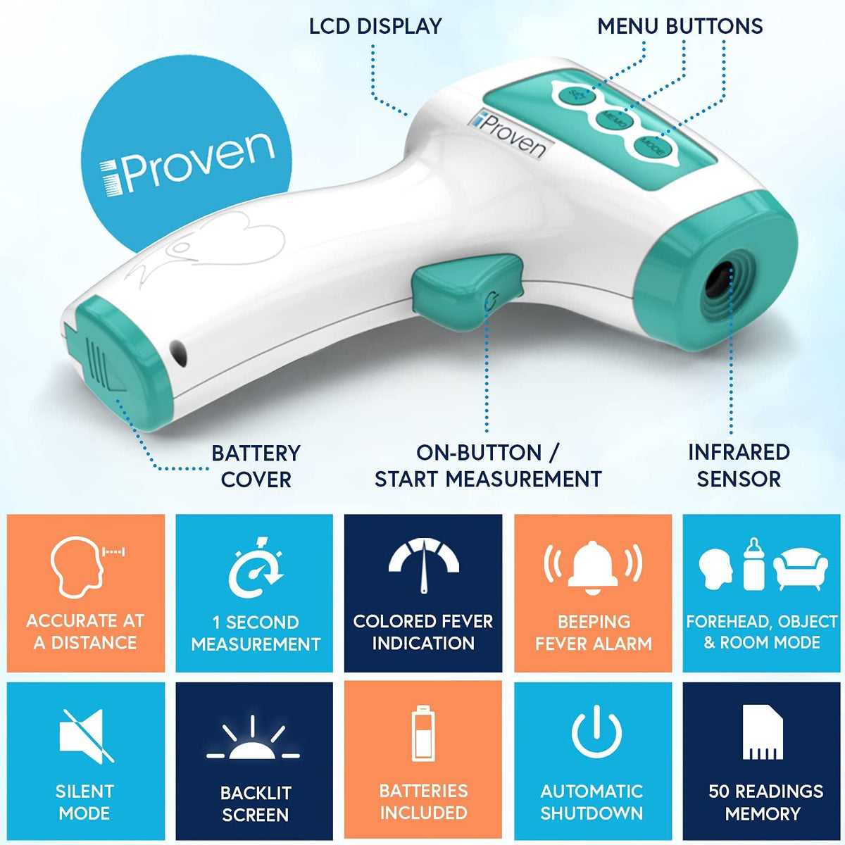 Iproven Infrared Touchless Forehead Thermometer for Adults and Infants