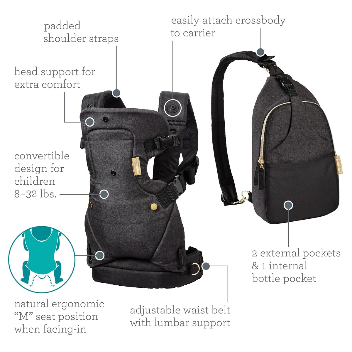 Flip 4-In-1 Carrier & Diaper Bag Bundle, Black & Gold