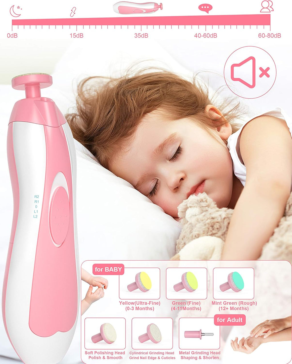 Baby Grooming Kit with Electric Nail Trimmer, 0-3 Years+, Pink