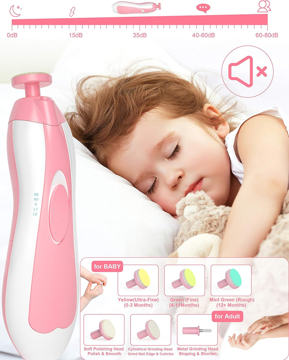 Baby Grooming Kit with Electric Nail Trimmer, 0-3 Years+, Pink