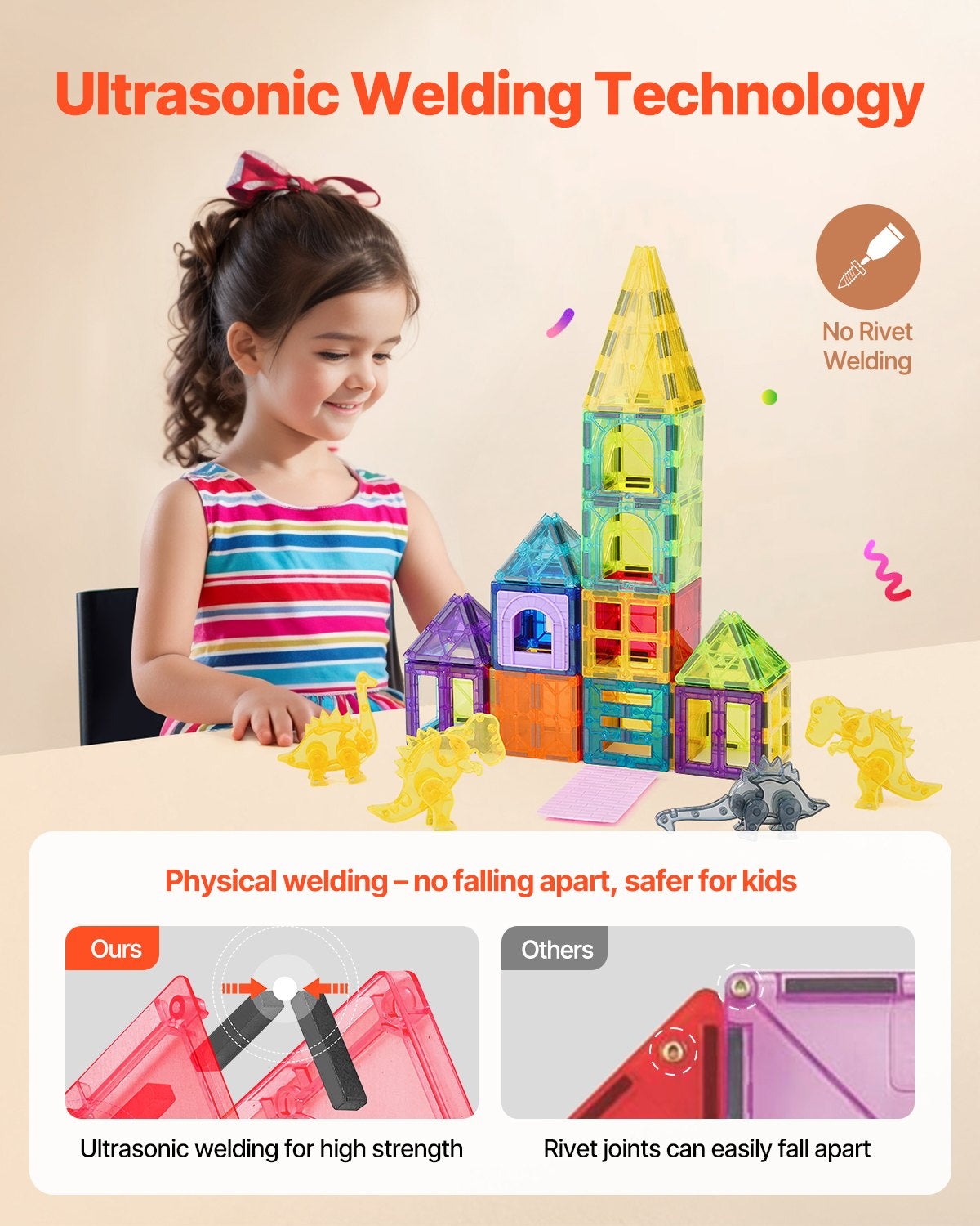 Magnetic Tiles, 56 PCS Magnetic Animals Building Blocks for Kids, Magnet Building Set with 4 Dinosaurs, STEM Sensory Educational Construction Stacking Toys Gift for Toddlers Boys Girls Aged 3+